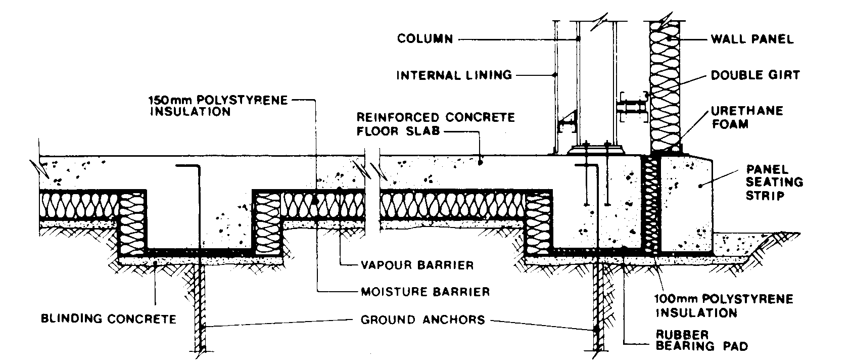 Figure 54