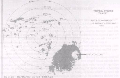 Tropical Cyclone Oliver