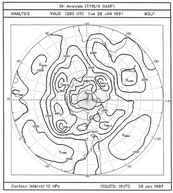 Numerical MSL analysis