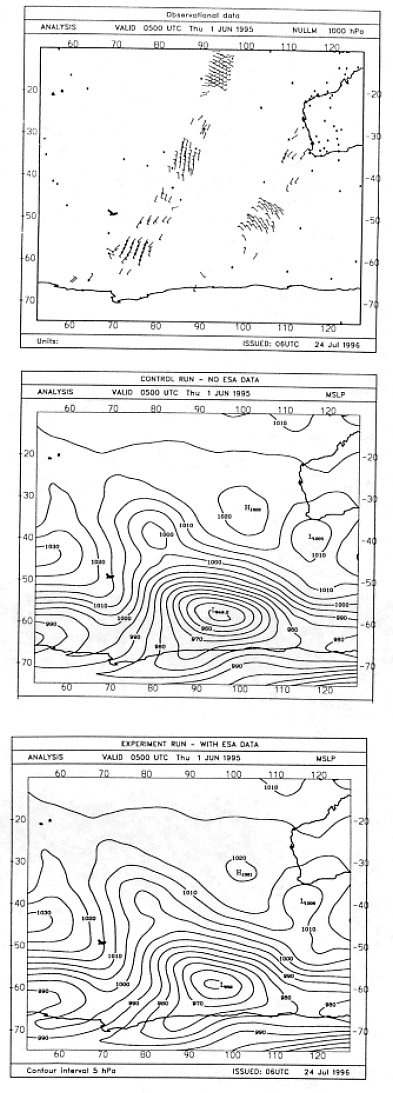 Microwave scatterometer data