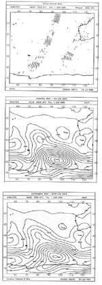 Microwave scatterometer data