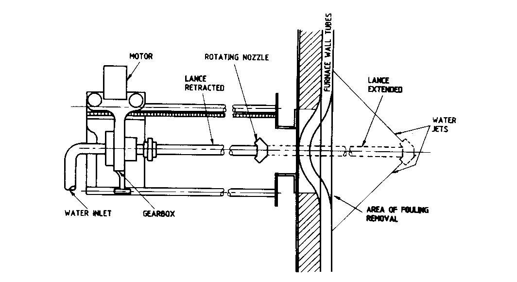 Figure 62