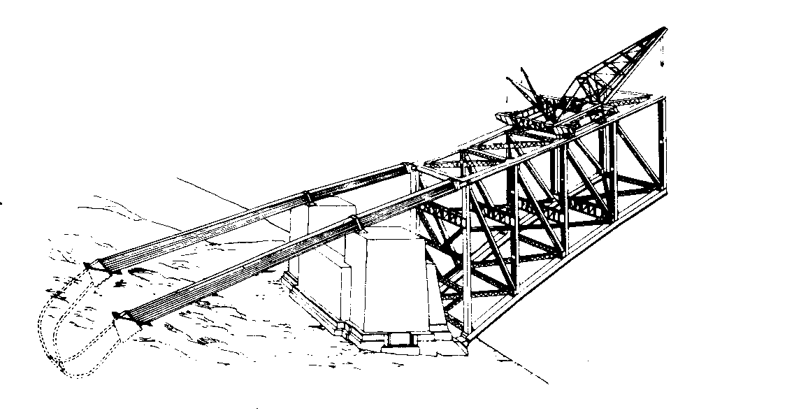 Figure 79