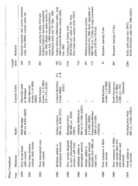 Table 6